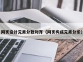 明港网页设计元素分散对齐（网页构成元素分析）